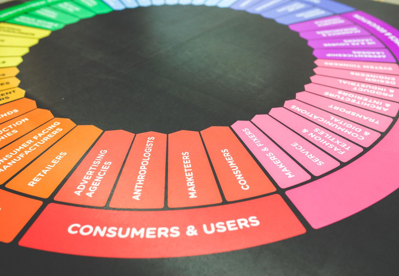 Home Marketing Color Colors Wheel